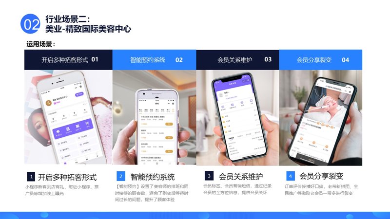 探寻小程序开发的新天地:温州篇